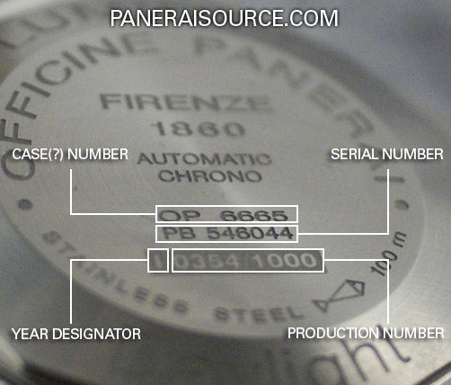 How to spot a fake Panerai (With Pictures)
